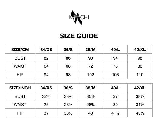 The ultimate GUIDE for coats &amp; jackets - THISISKACHI + incl. all patterns