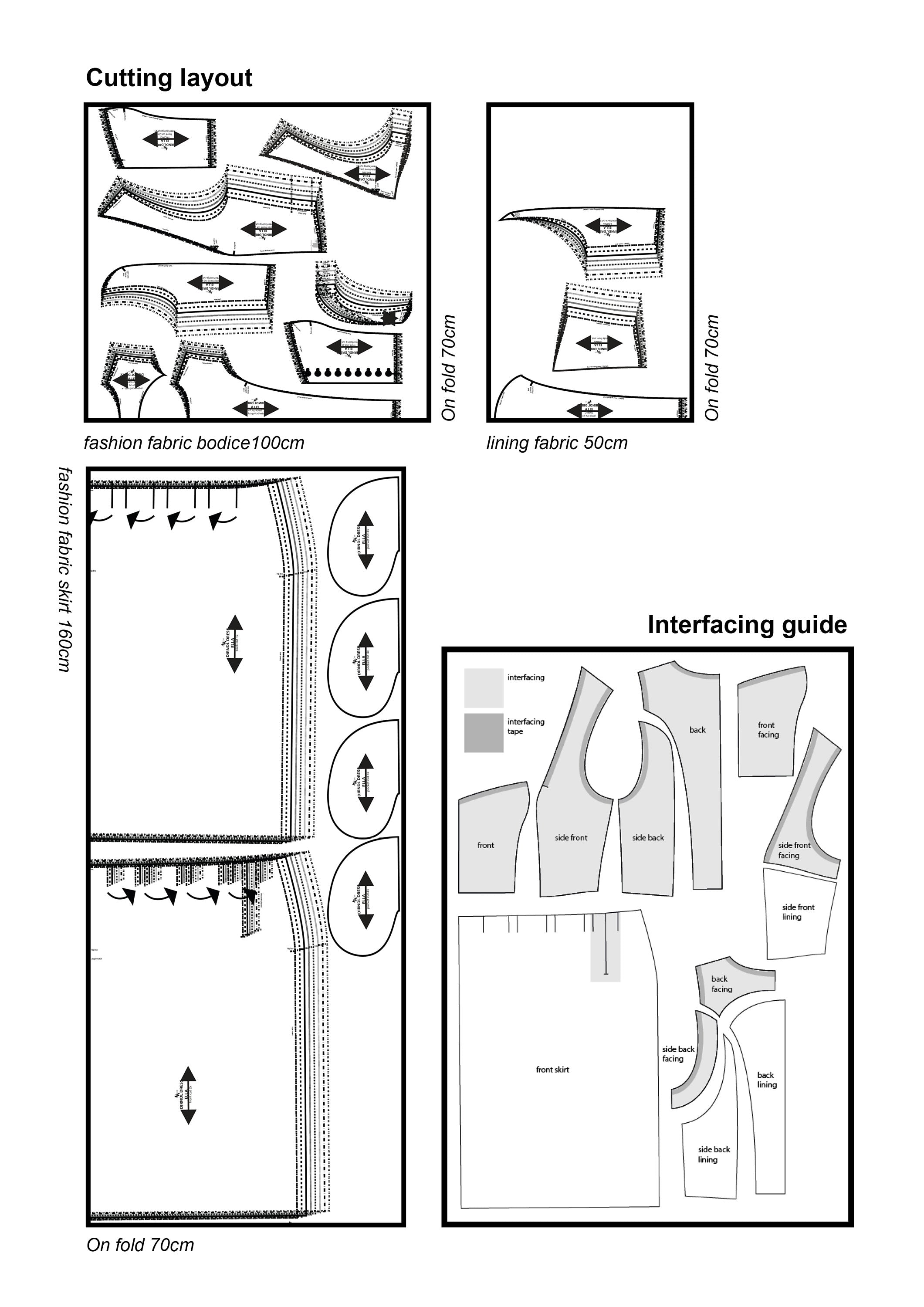 PATTERN - Dirndl dress ELLA - THISISKACHI