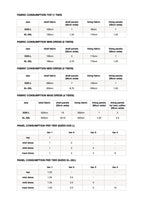 PATTERN - Tiered Dress SAVANNAH - THISISKACHI